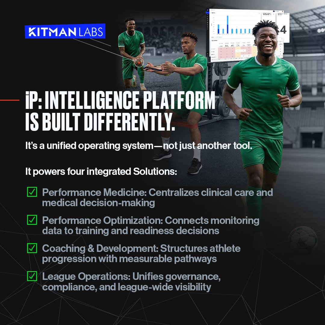 Kitman Labs tweet media