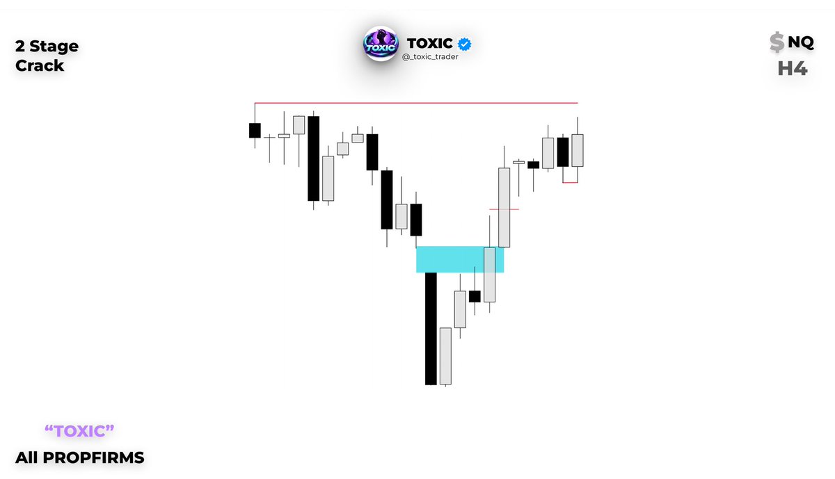 𝐓 𝐎 𝐗 𝐈 𝐂 🔱 tweet media