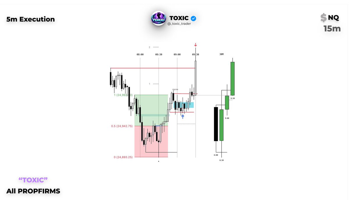 𝐓 𝐎 𝐗 𝐈 𝐂 🔱 tweet media