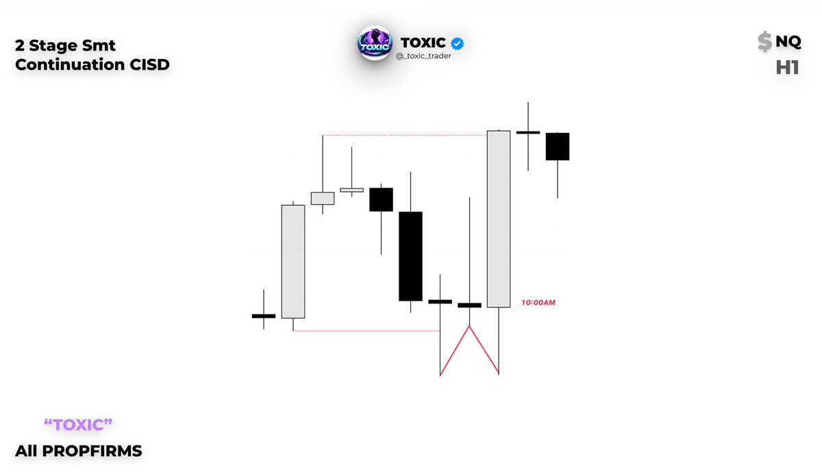 𝐓 𝐎 𝐗 𝐈 𝐂 🔱 tweet media