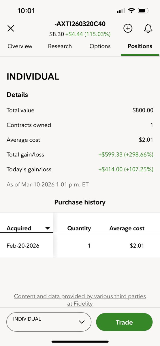 iAmHoddToward's tweet photo. @aleabitoreddit Thanks to your $AXTI idea I can now put gas in my car. Should've bought more. Much much more. https://t.co/j9C8x6Dylp