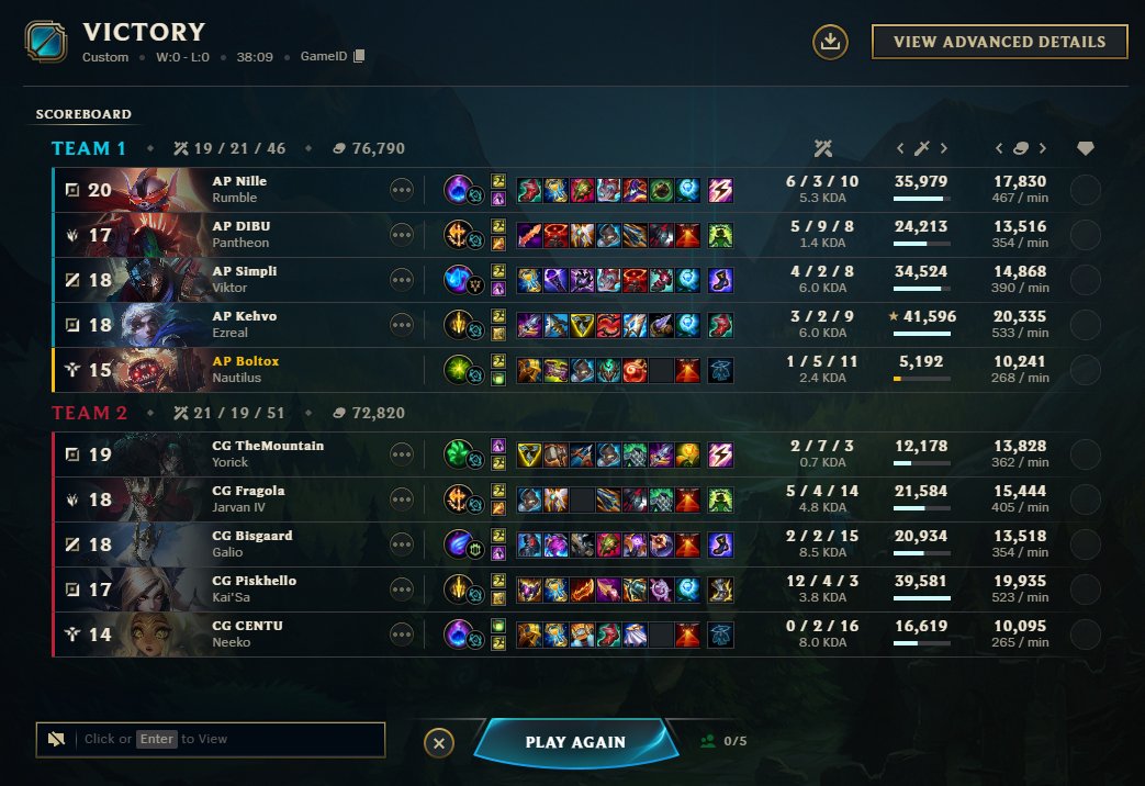 b0ltox's tweet photo. We win 2-0 vs CG , still need a lot of work if we wanna win EMEA 🐼 https://t.co/PSp8sZ3tia