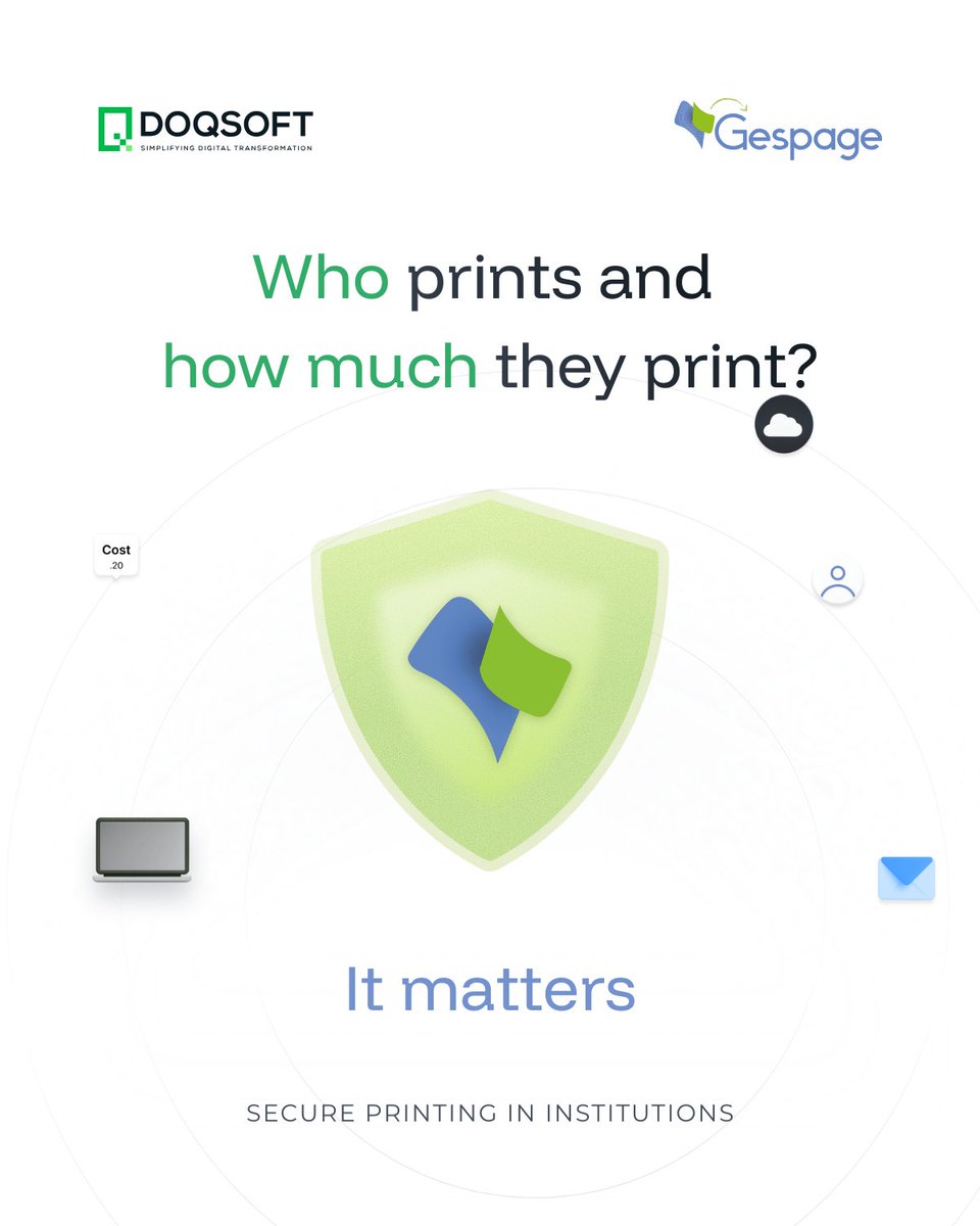 DOQSOFT Inc. tweet media