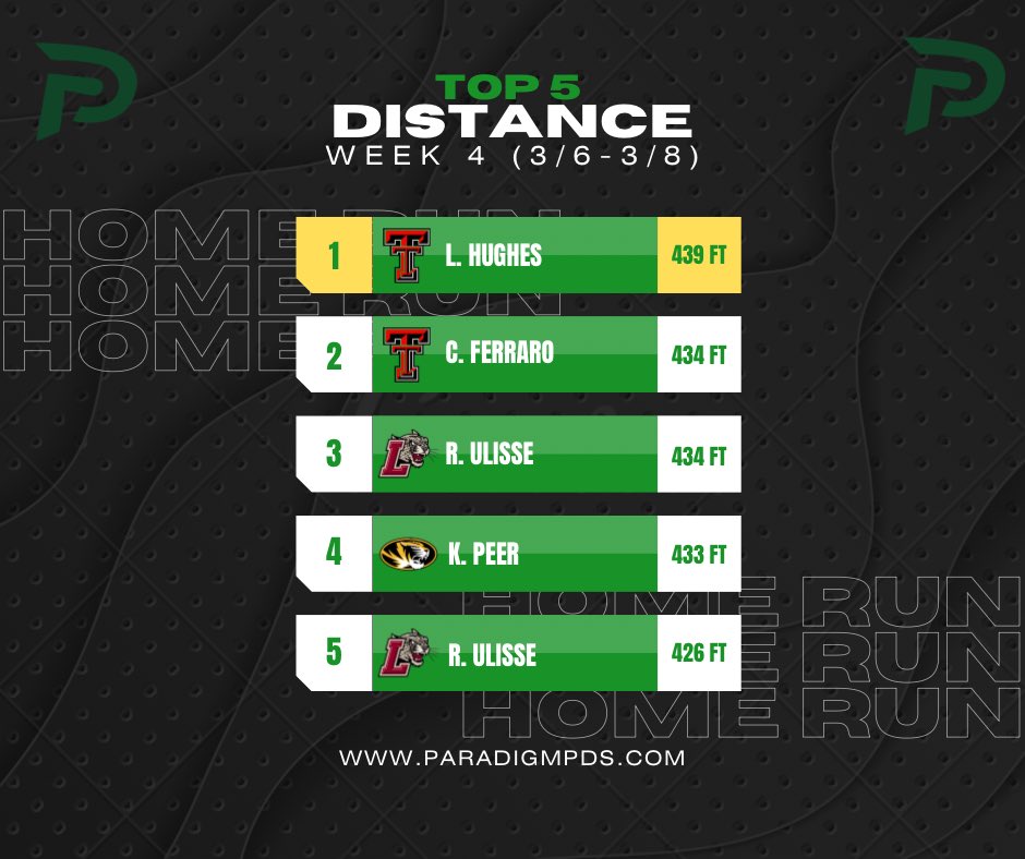 Paradigm Player Development tweet media