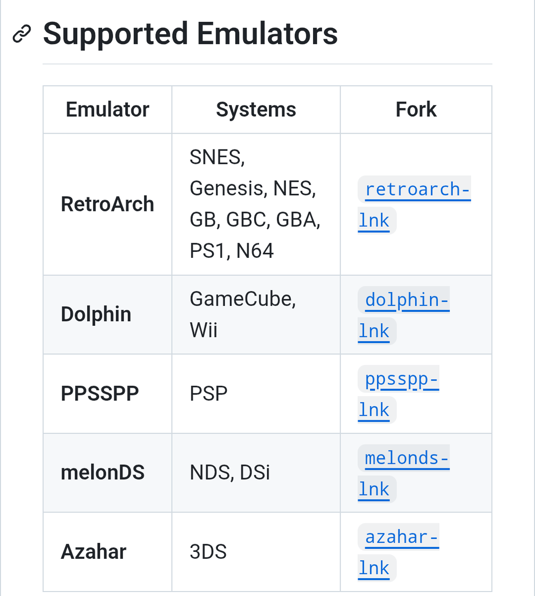 Techjunkie Aman tweet media