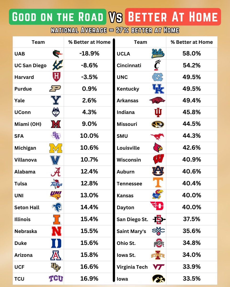 Ryan Hammer🔨 tweet media