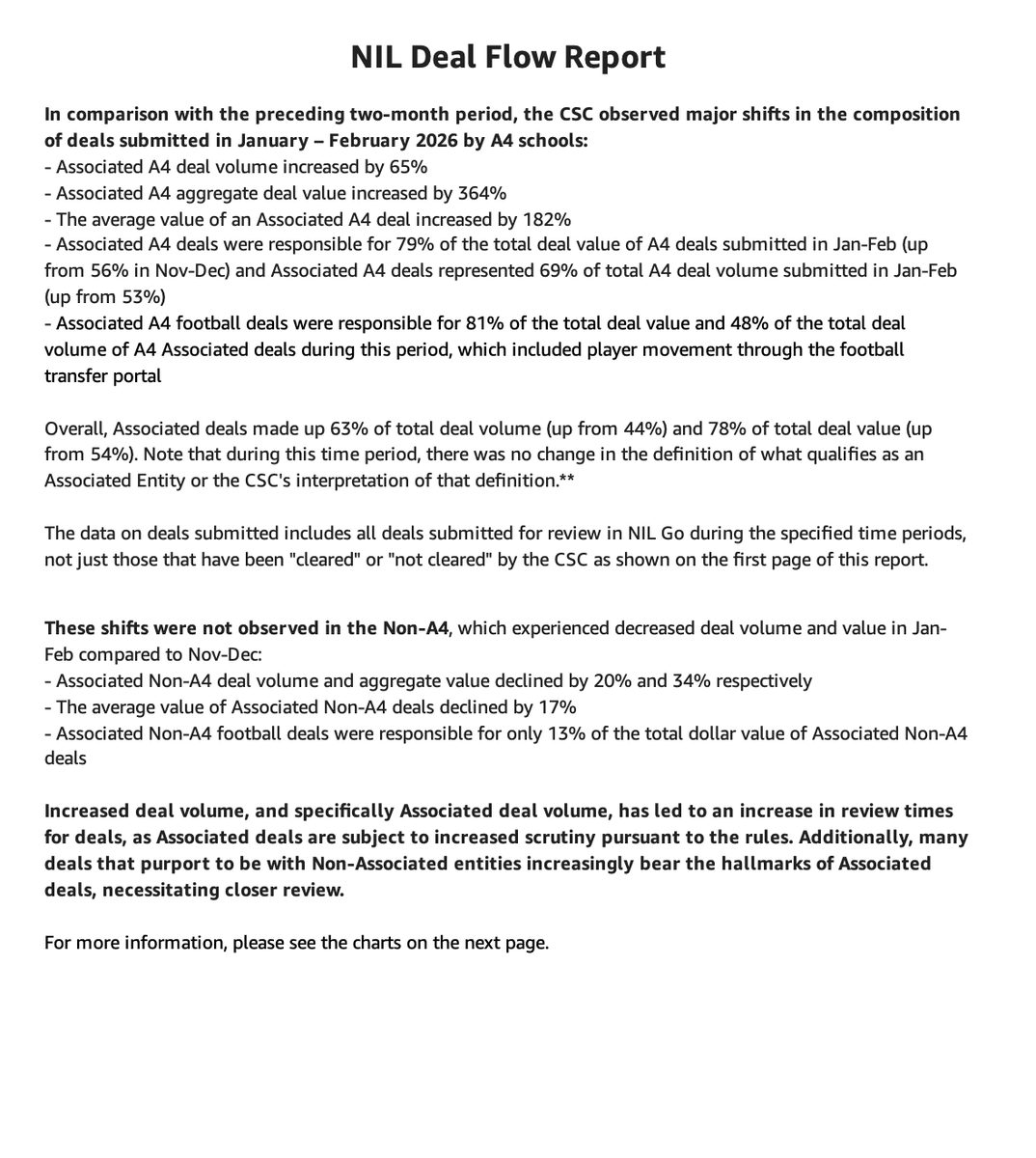 Ross Dellenger tweet media