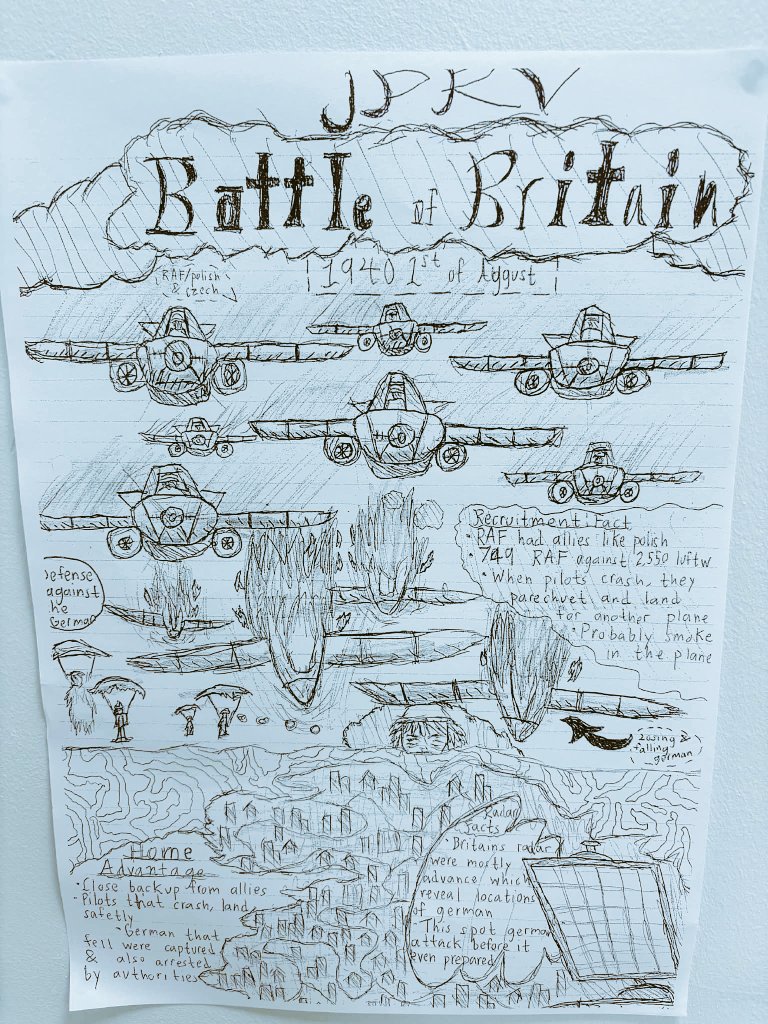 History at St Cuthbert's High School tweet media