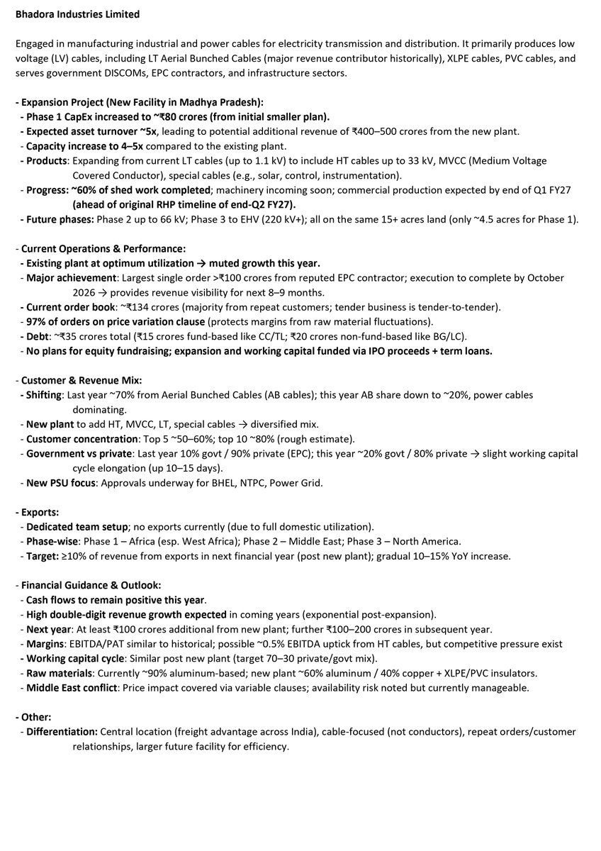 sachprat07's tweet image. Arihant Bharat Connect Conference March '26:

👉Day 3: 

💠Kwality Pharmaceuticals
💠Gabion Technologies India
💠Bhadora Industries
💠Shree Karni Fabcom
💠Oval Projects Engineering

#Kwalitypharma #kpl #gabion #oval #bhadora  #shreekarni #shreekarnifabcom #gtil