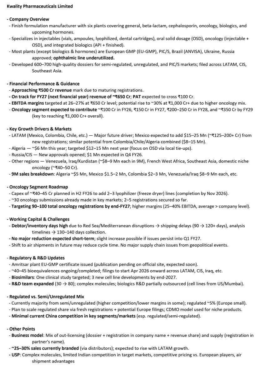 sachprat07's tweet image. Arihant Bharat Connect Conference March '26:

👉Day 3: 

💠Kwality Pharmaceuticals
💠Gabion Technologies India
💠Bhadora Industries
💠Shree Karni Fabcom
💠Oval Projects Engineering

#Kwalitypharma #kpl #gabion #oval #bhadora  #shreekarni #shreekarnifabcom #gtil