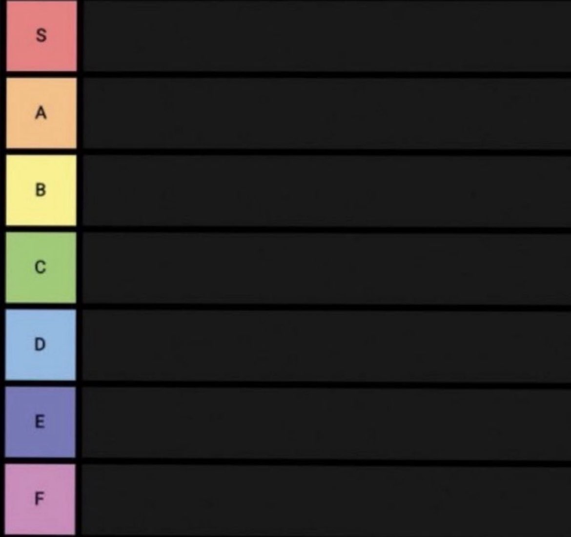 Top Tier Notre Dame tweet media