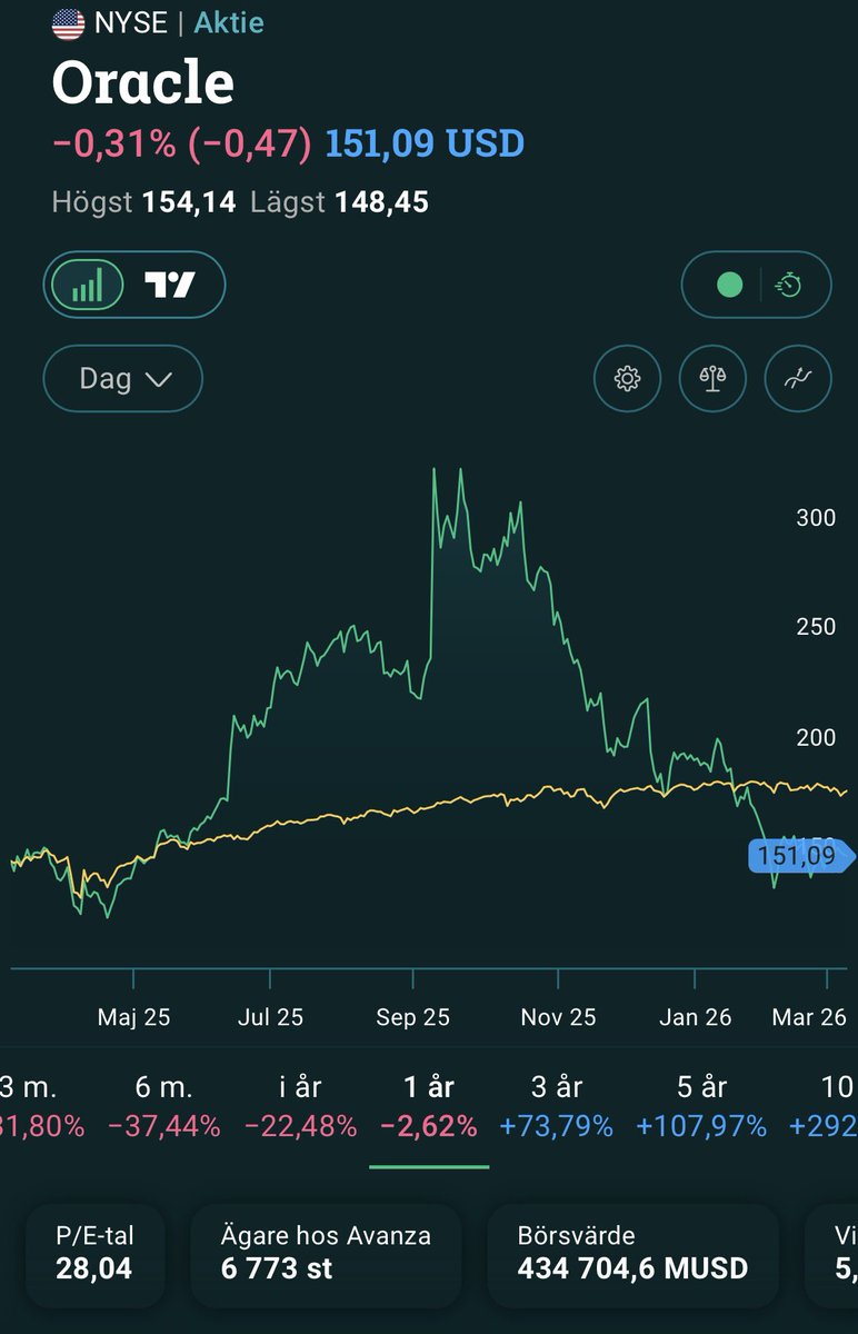 Elin Wiker tweet media