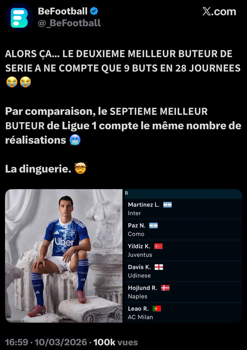 Joueurs IT 🇮🇹 tweet media