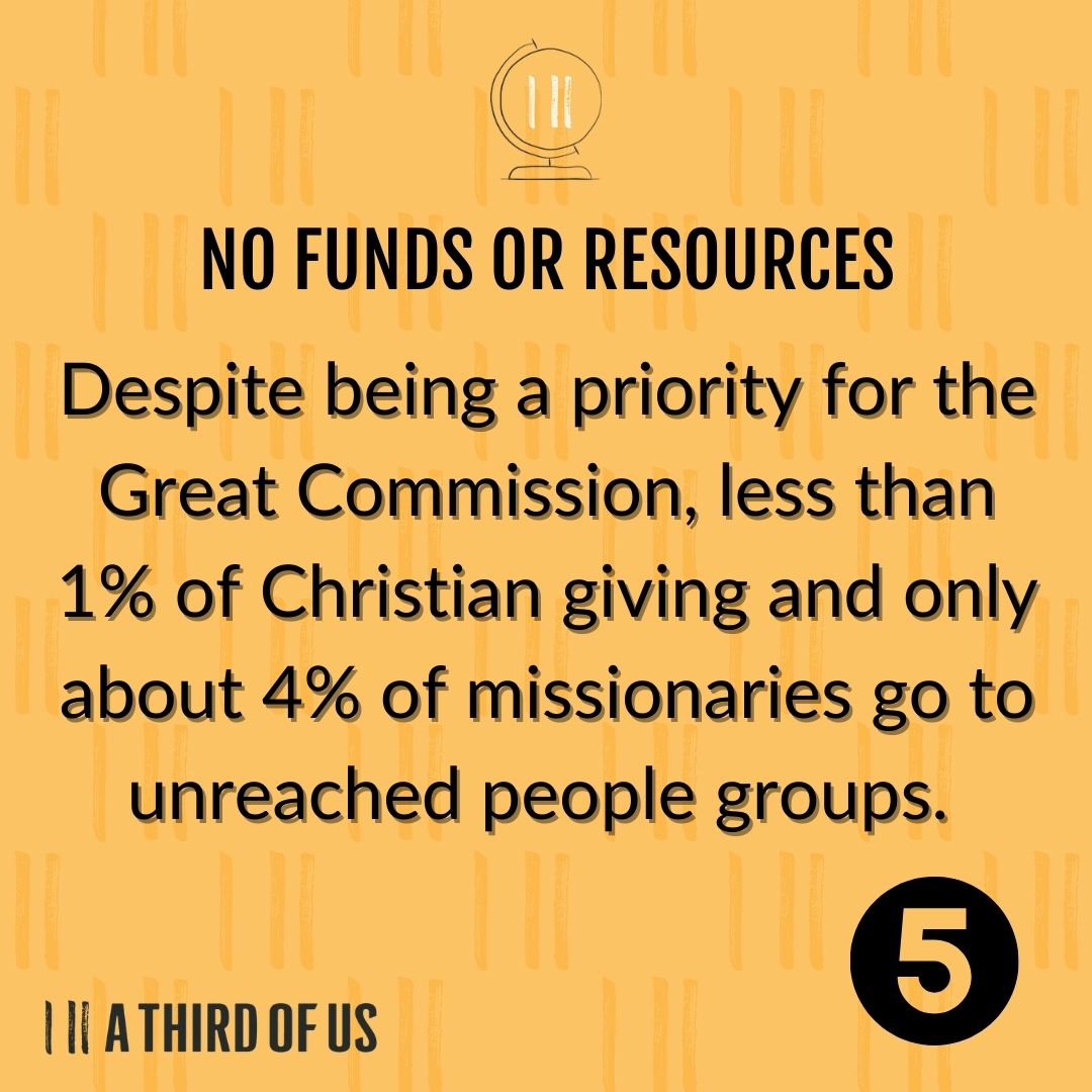 A Third of Us tweet media