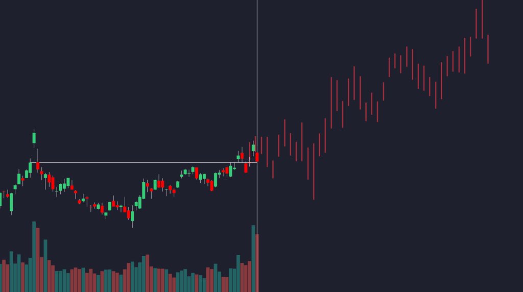callmetycoon's tweet photo. “BUYER” = demand drivers in trends: retail, whales, institutions pushing prices up via buying pressure. Buyers > sellers = rallies, breakouts, FOMO pumps. Weak buyers signal exhaustion/reversals.
Tips: Watch volume spikes, order book depth, funding rates. https://t.co/QF7mTnmNEl