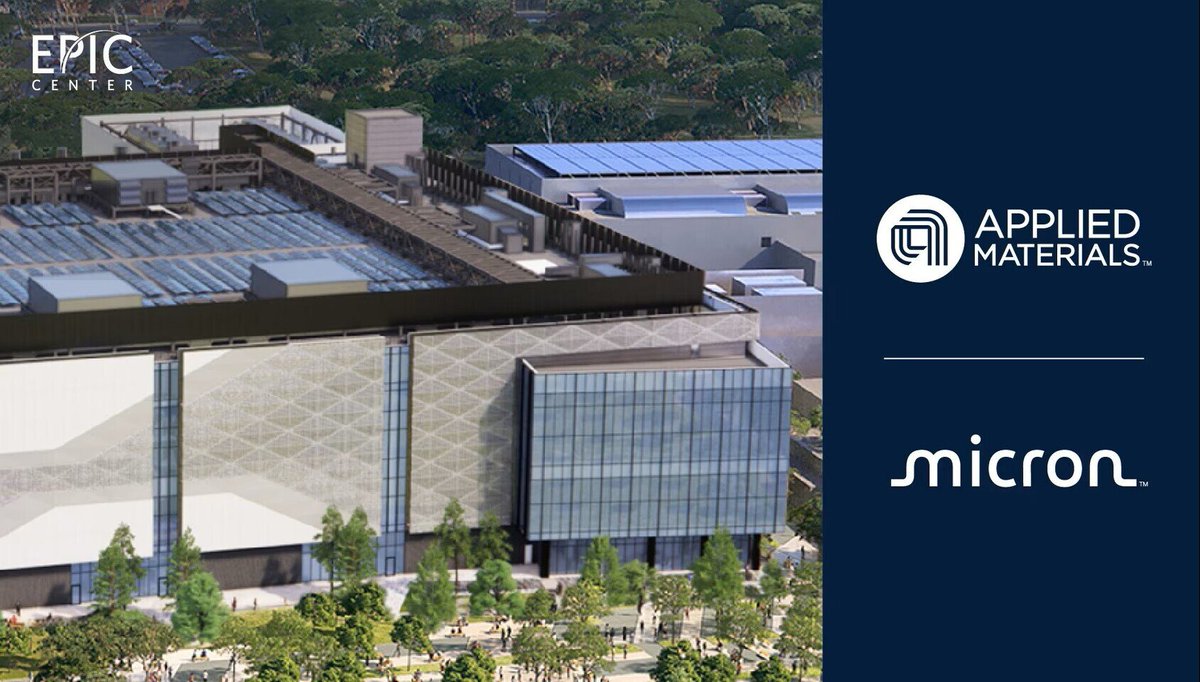 The Retail Kings ETF $RKNG🤴 tweet media