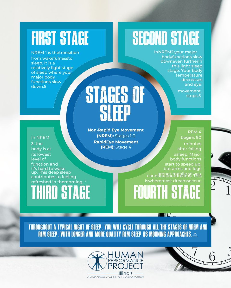 IL Human Performance Project tweet media