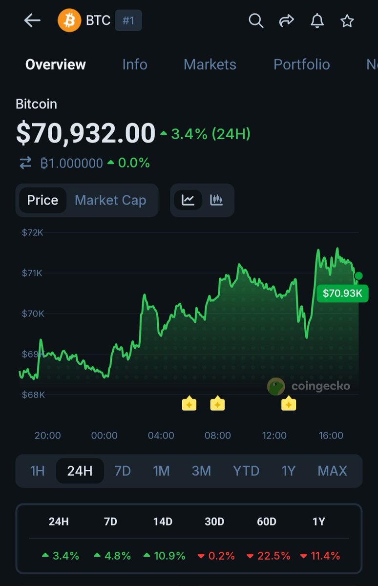 WEB3 Intellect tweet media