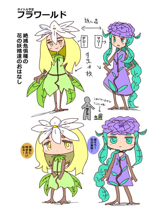 描くかは未定…?考え中なキャラ…? 