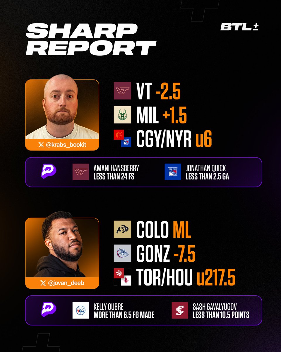 Behind the Lines tweet media