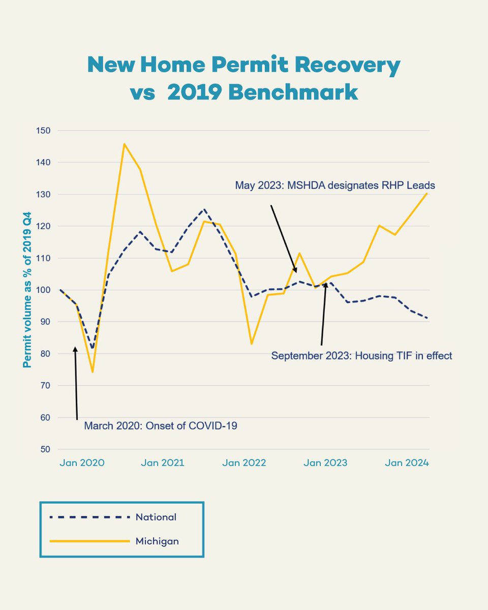 @MMLeague tweet media