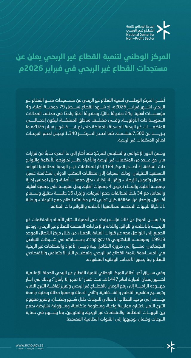 متحدث المركز الوطني لتنمية القطاع غير الربحي tweet media