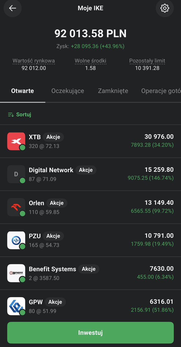 Czubakovic's tweet image. #IKEnrII pokonuje kolejną barierę

                🎊 9️⃣0️⃣0️⃣0️⃣0️⃣ PLN 🎊

oraz wyznacza nowe ATH - 92 000 PLN

🏦 Depozyt ’26: 17 868.72 PLN.
🏦🏦 Łączny depozyt: 58 961.39 PLN.

Piękne i nieopodatkowane wzrosty oraz dywidendy. 

Me gusta👌.

#IKE zostało założone w ostatnim
