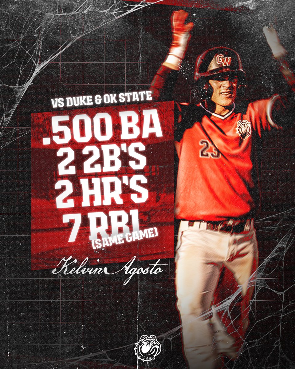 Gardner-Webb Baseball tweet media