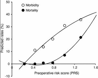 Anesthesia Experts tweet media