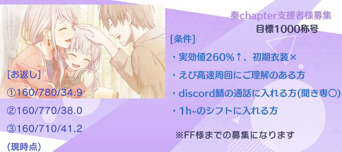 アスノゴハン紹介班| ε:)_ tweet media