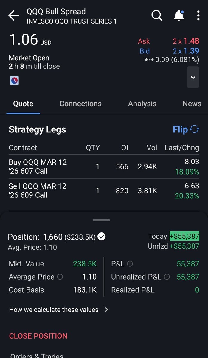 Coach Dakota tweet media