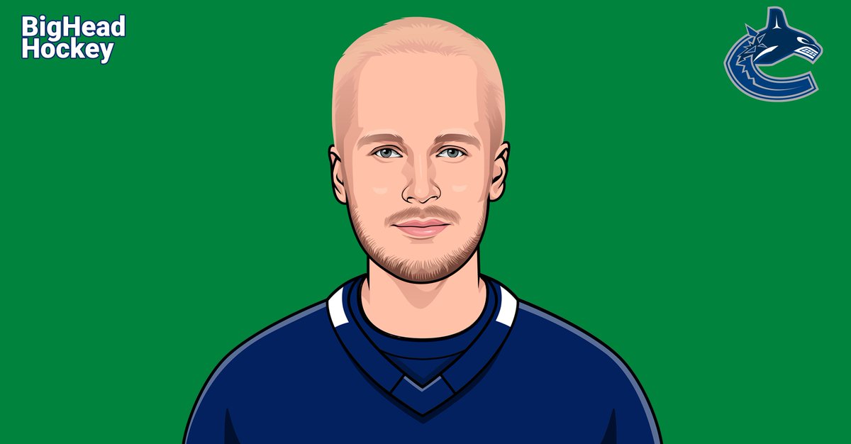 Big Head Hockey tweet media