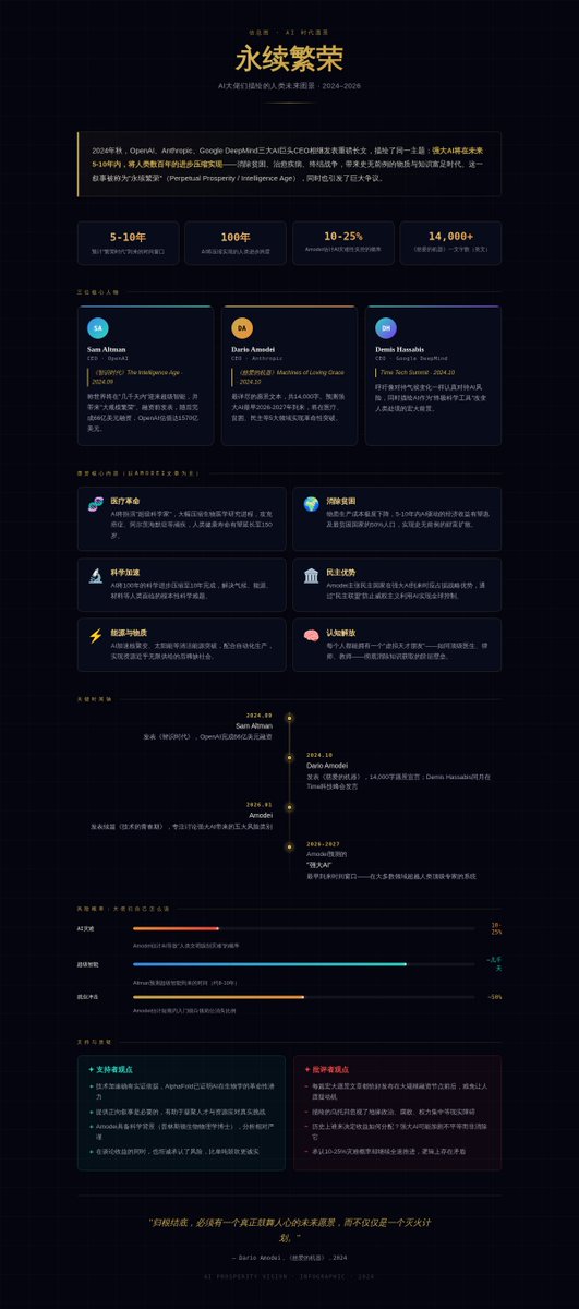 Kevinshao tweet media