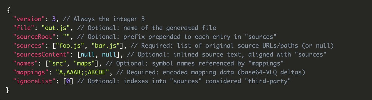 jkup's tweet photo. Source maps are a vital part of modern web development, but the lack of a standard made it impossible to add new features or improve the debugging experience.

This is the story of how we standardized source maps and how we continue to ship features through standards 📜

🧵 https://t.co/madQtYcDZa