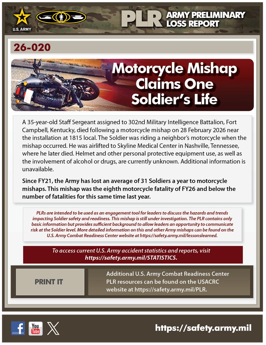 Army Combat Readiness Center tweet media