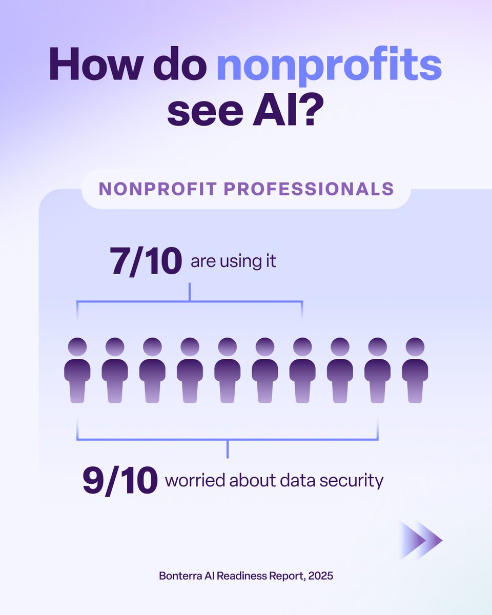 Bonterra tweet media