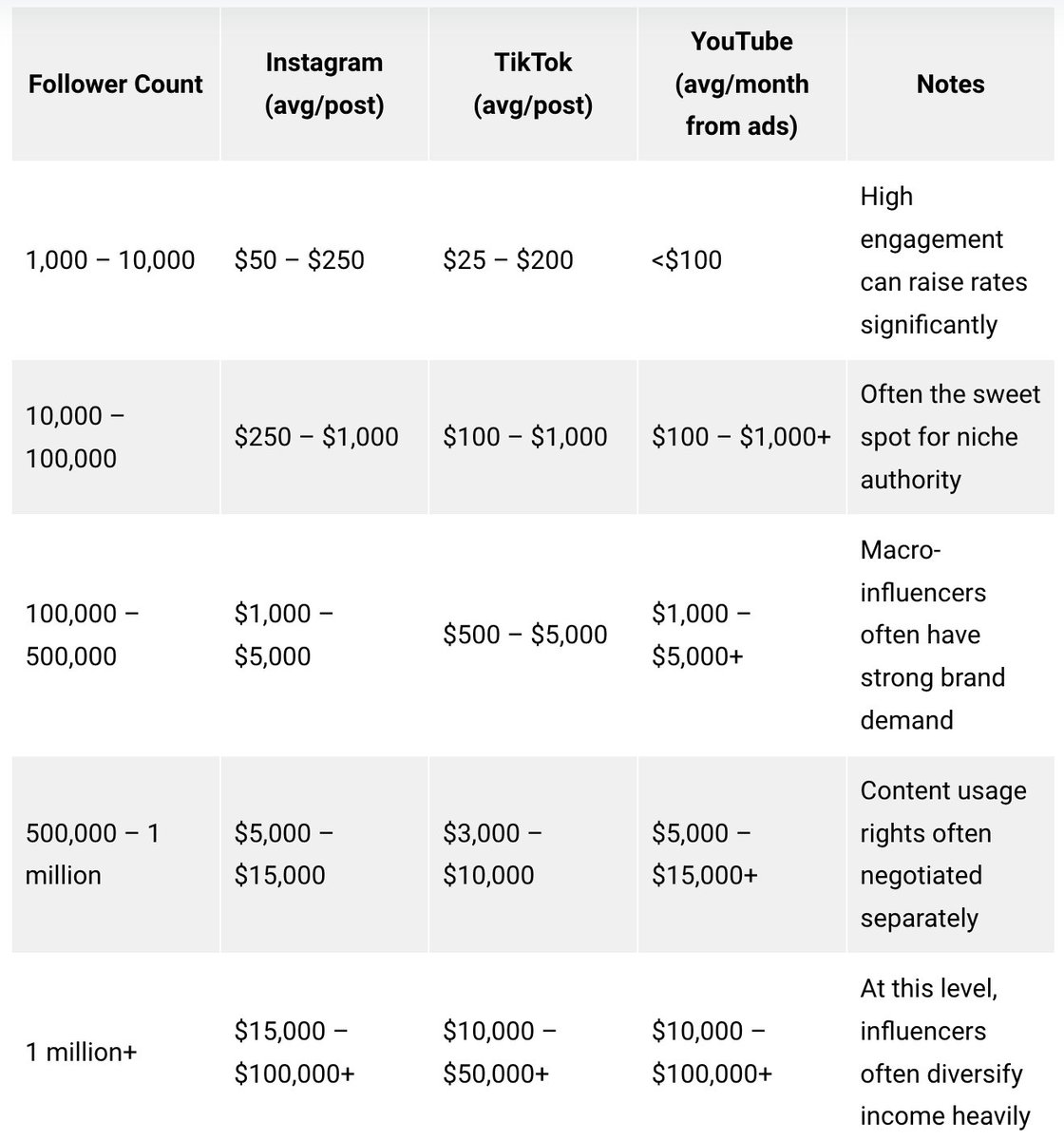 Neal Schaffer | ニール・シェーファー tweet media