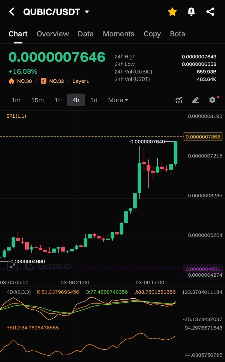 ⚡️⚡️Renardo Dicaprio⚡️⚡️ tweet media