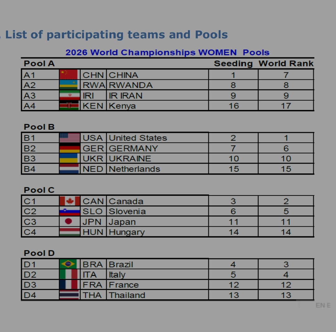 NPC Rwanda tweet media