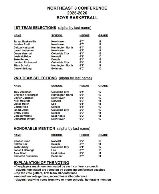 New Level Media tweet media