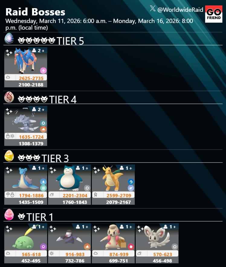 GOFRIEND for Remote Raid tweet media