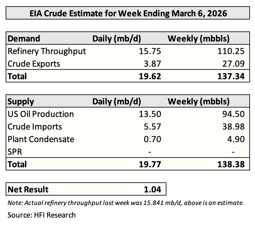 HFI Research tweet media