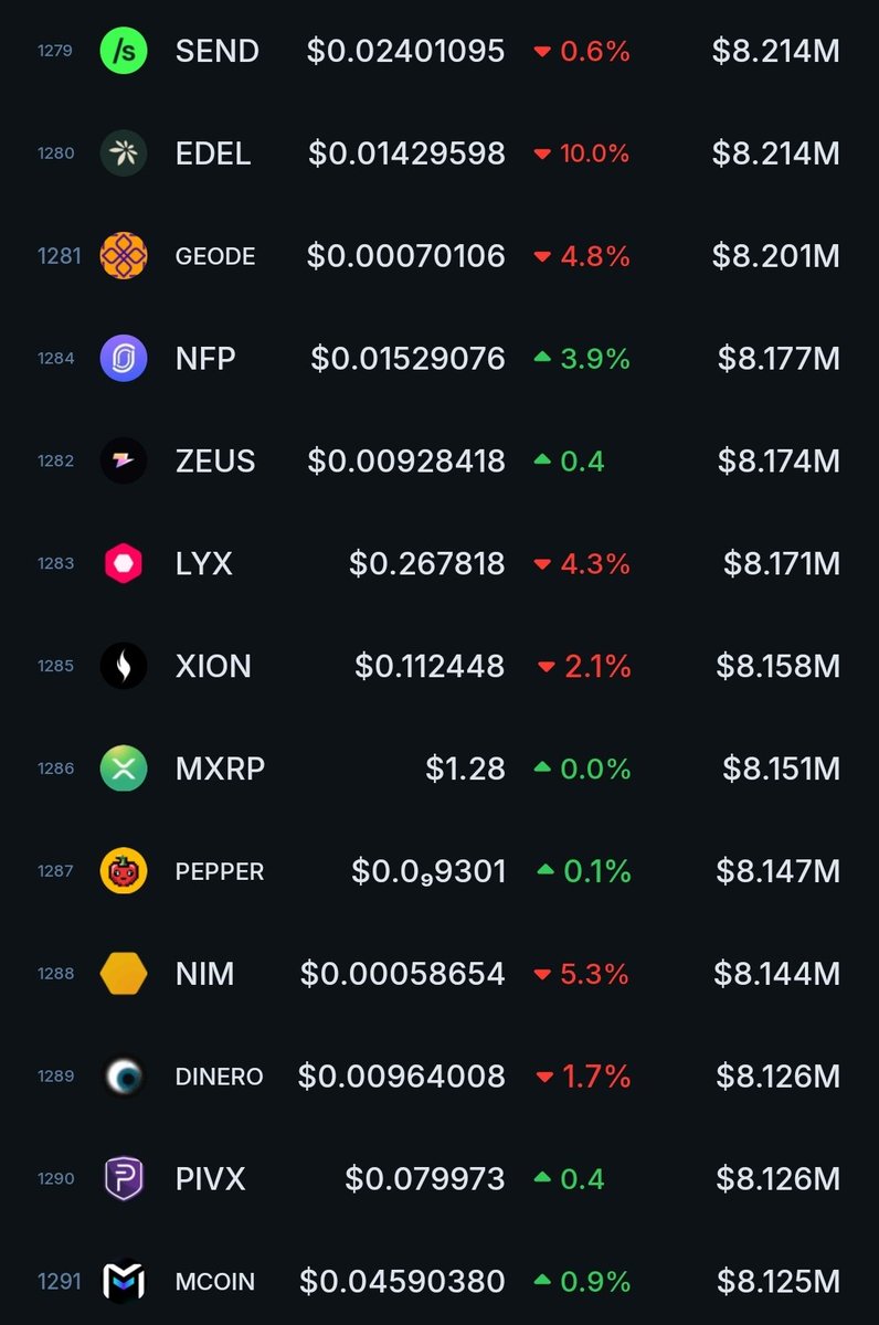 DAZ517 🆙️🐳 $LYX tweet media