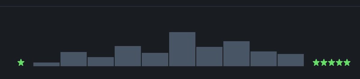 Snappzzi tweet media