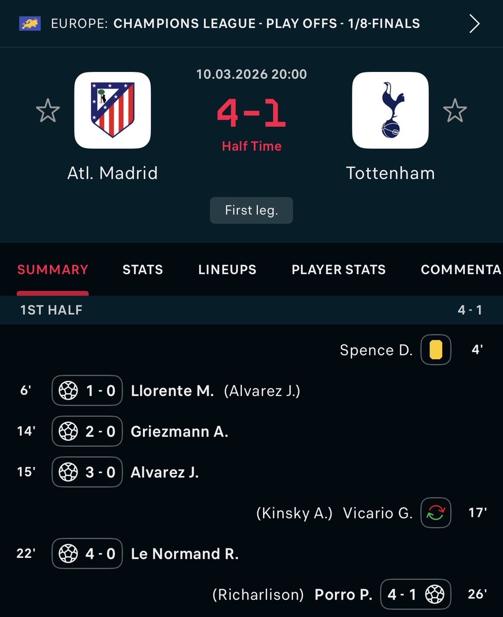 DFrankcom's tweet photo. Wow

What in the Tottenham Hotspur is going on here 🤣

Just got to the pub to see the score and then all the resulting half time highlights… shocking beyond belief 

Looks like they don’t want to be playing for the badge at all 🥶 https://t.co/oayb6fzNK8
