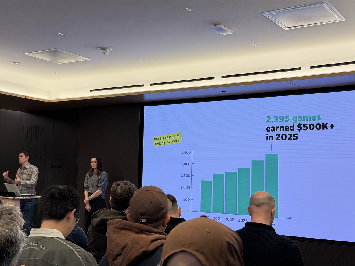 Alex Nichiporchik tweet media