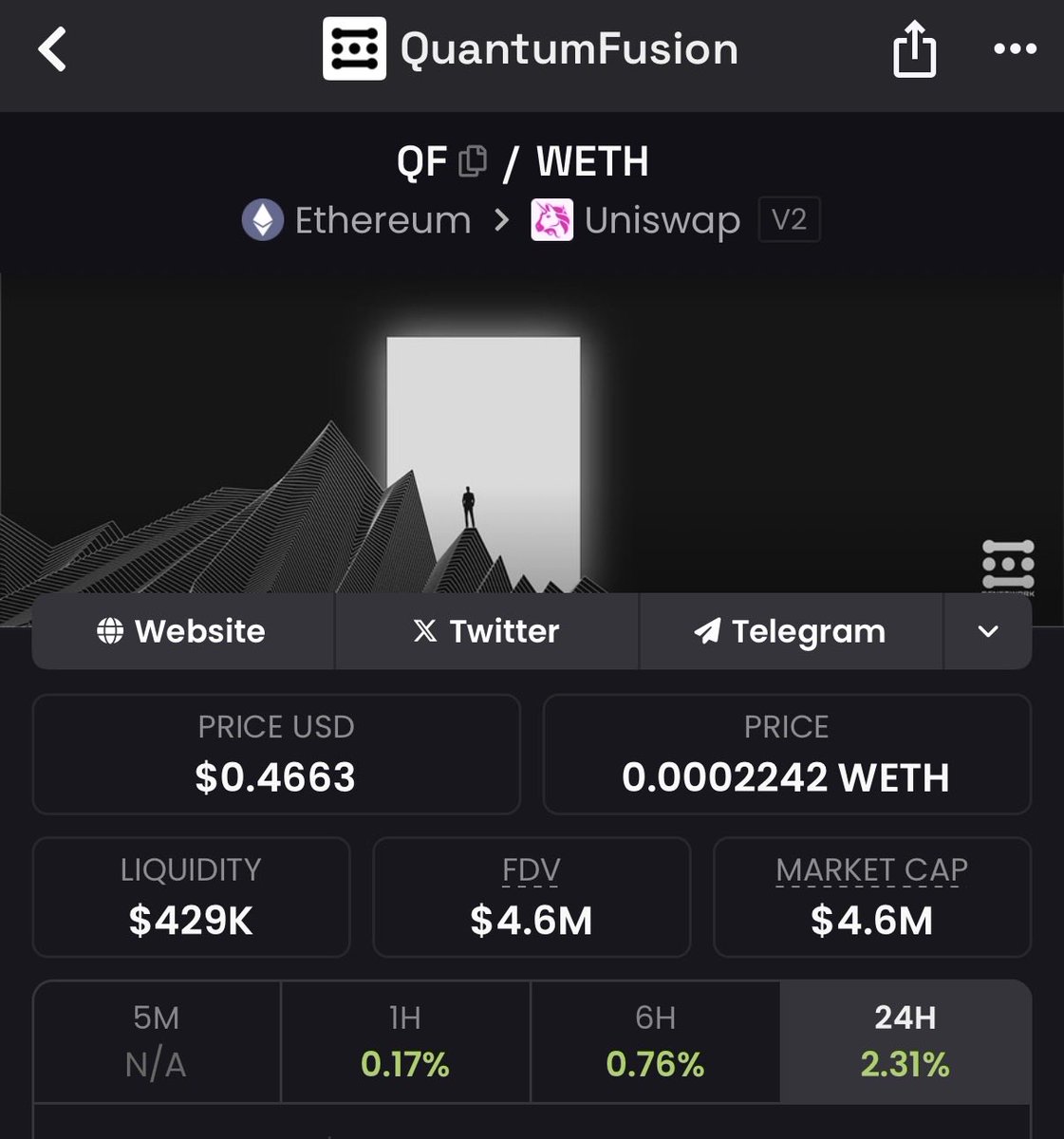 The Altcoin Sensei tweet media