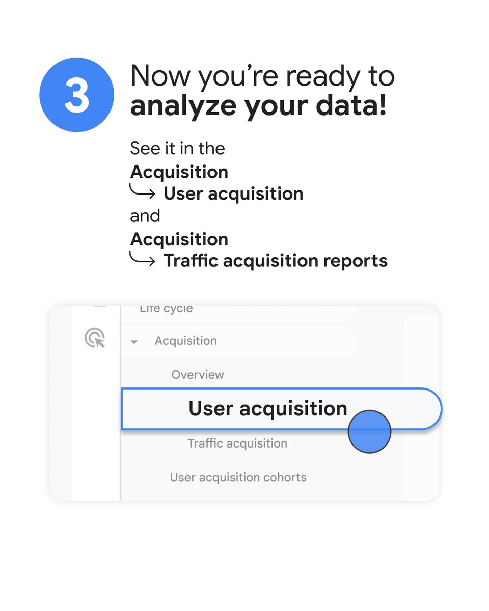 Google Analytics tweet media