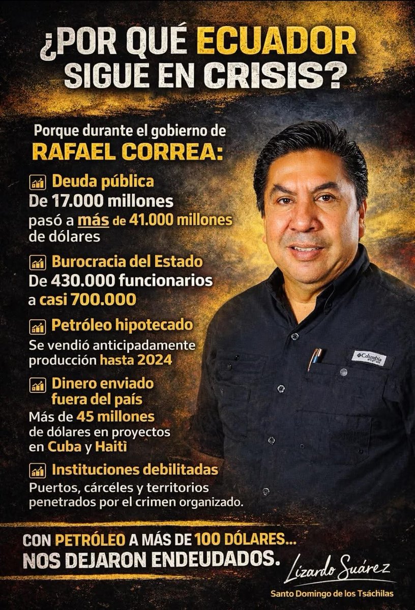 A ver borrego p3nd3jº p3lav3r64, Lee bien y a eso súmale $70.000 millones que se robaron.
Ojalá entiendas el por qué la crisis actual y no hay plata "para obras", que tanto reclamaste en el gobierno de Lenin, Lasso y Noboa.