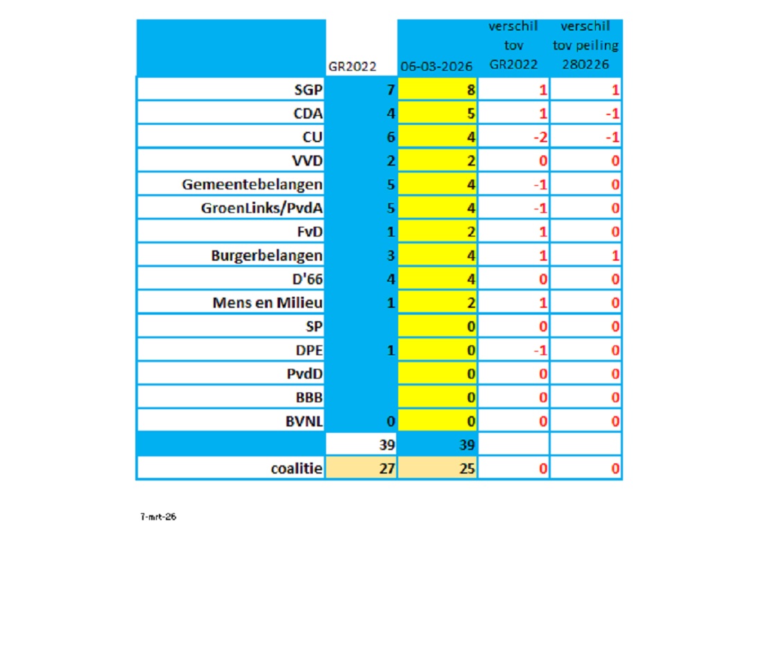 ededorp_ tweet media